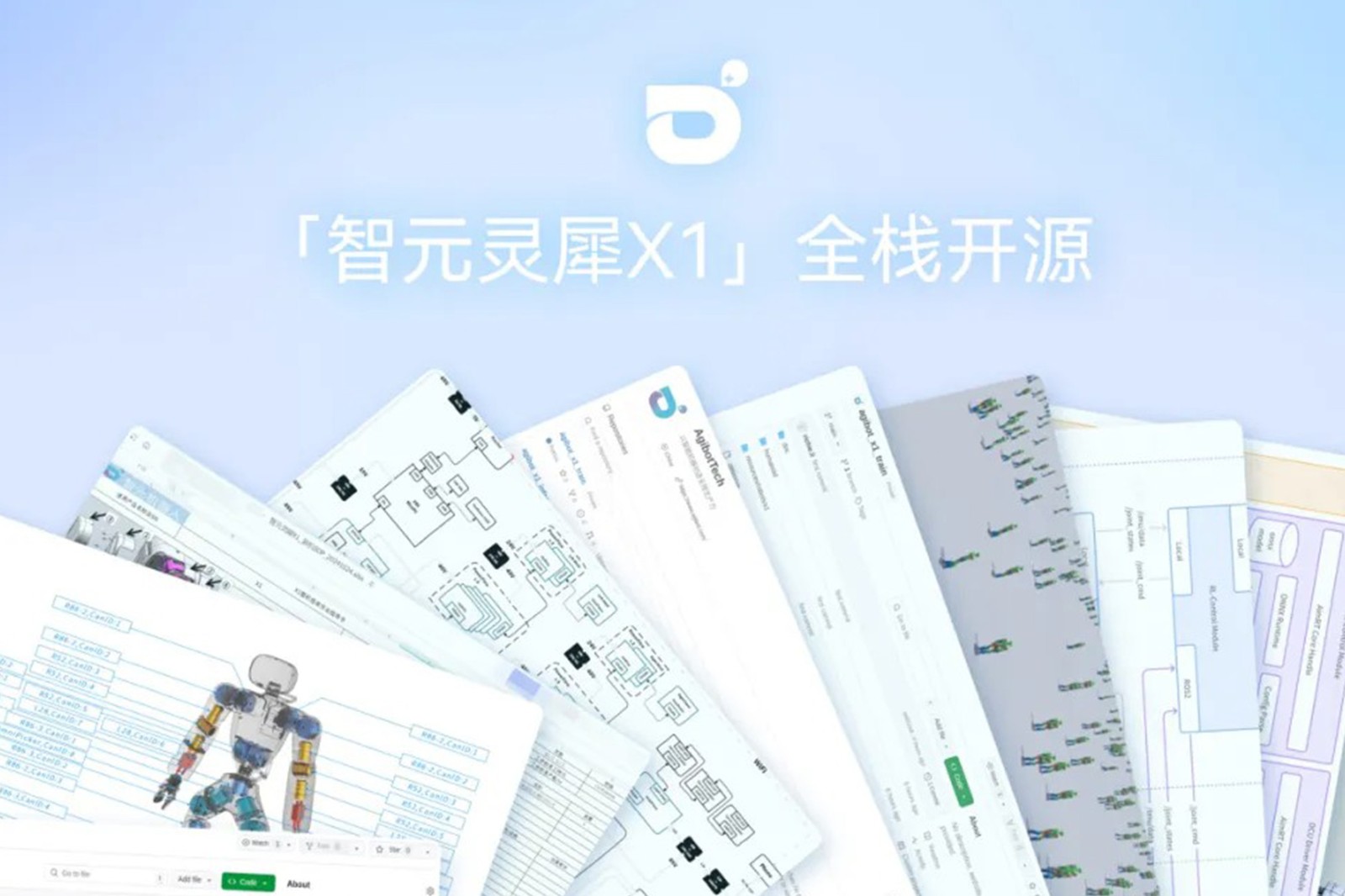 “0元购”软硬件全套图纸和代码 | im电竞灵犀X1开源项目水灵灵地上线了!